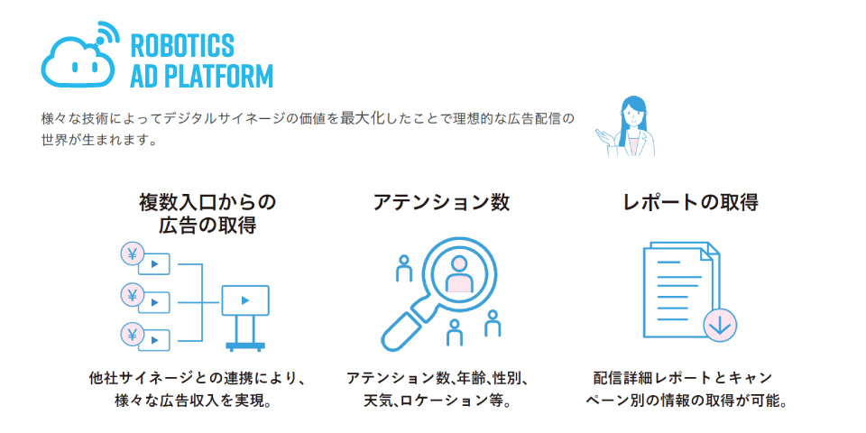 ROBOTICS AD PLATFORM(RAP:ラップ)