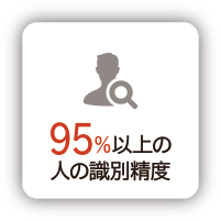 95%以上の人の識別精度