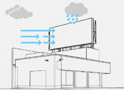 屋外に設置されたLEDビジョンと⾵環境のイメージ