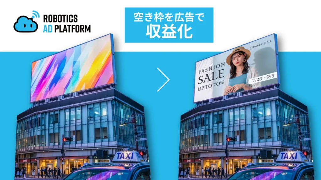 自社コンテンツの空き枠を収益化。サイネージを「稼ぐメディア」へ進化